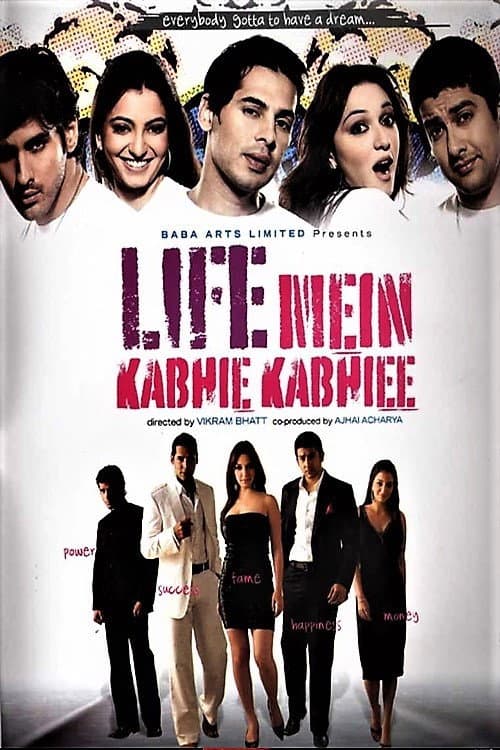Yanıltıcı Mutluluk / Life Mein Kabhie Kabhiee
